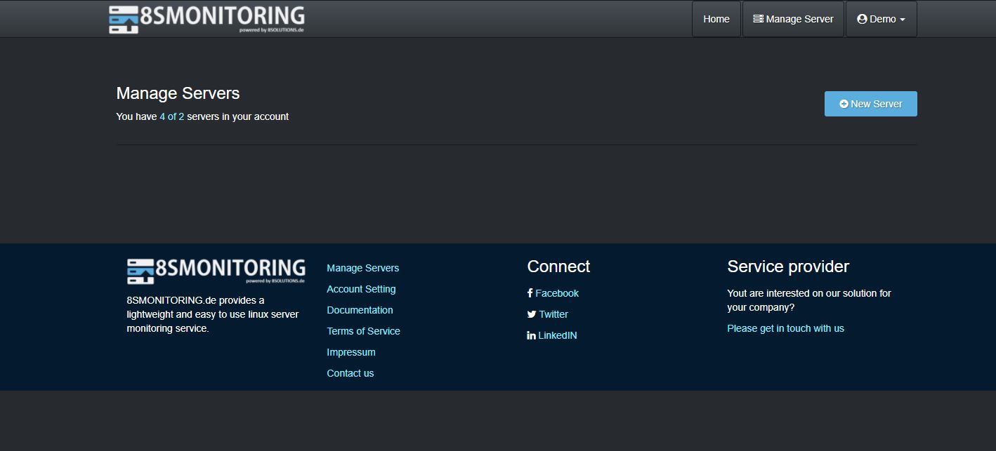8smonitoring Demo User Dashboard